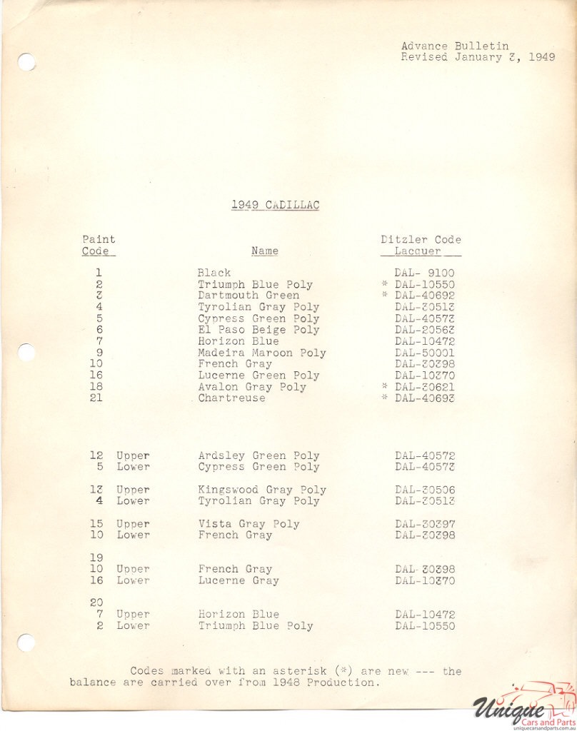 1949 Cadillac Paint Charts PPG I 02
